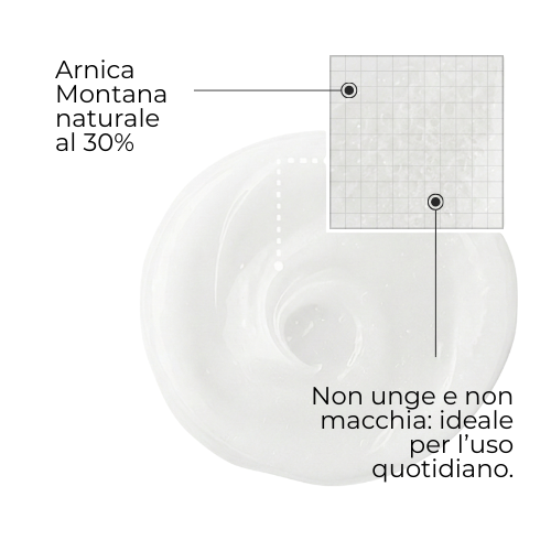 Kit Mini 2 Pro (bozza)